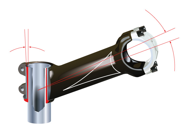 Stem Drawing